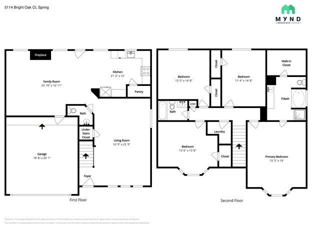 Building Photo - 5114 Bright Oak Ct