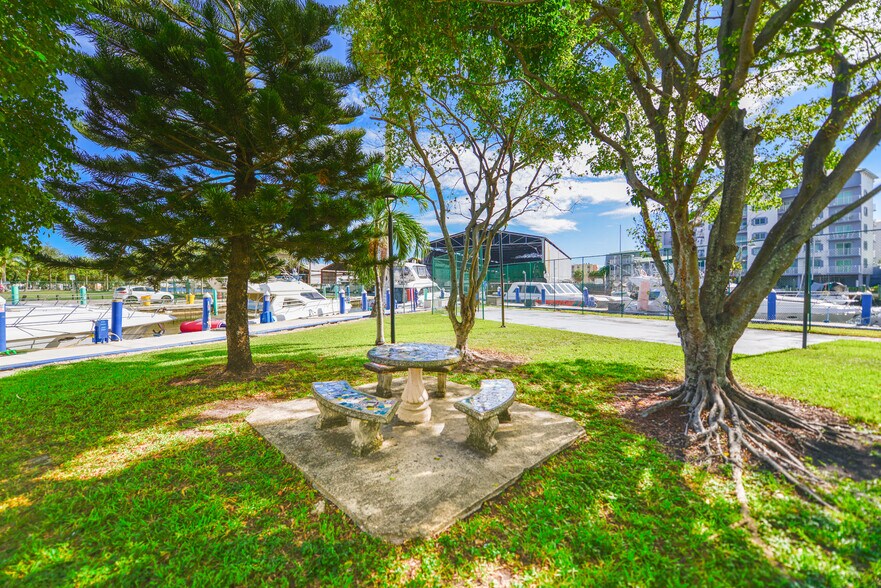 Building Photo - 1800 W 24th St