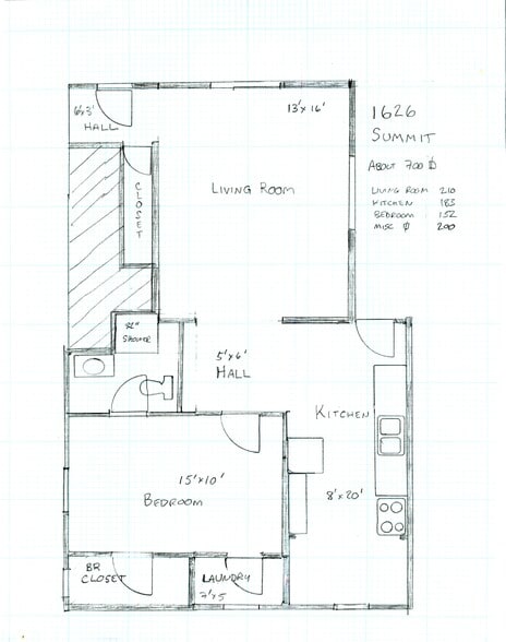 Building Photo - 1626 Summit Ln