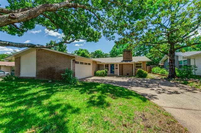 Building Photo - 817 Sherbrook Dr