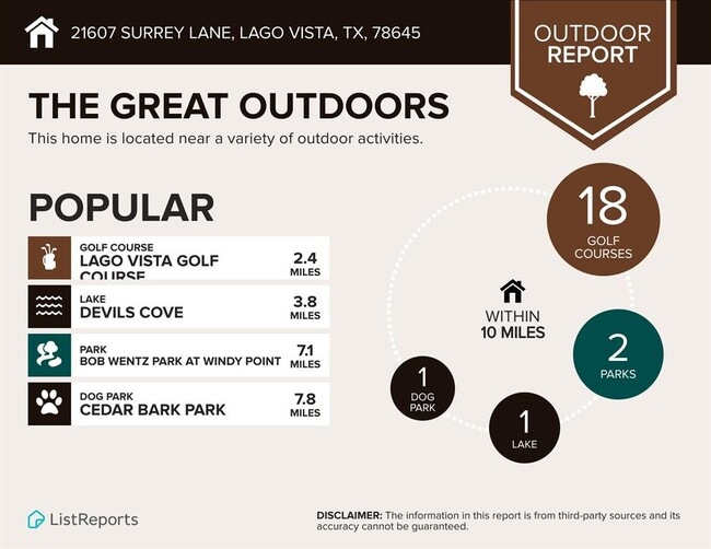 Building Photo - 21607 Surrey Ln