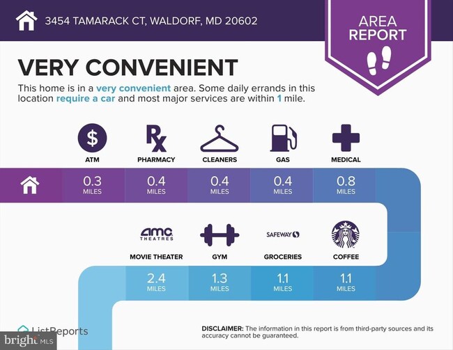 Building Photo - 3454 Tamarack Ct