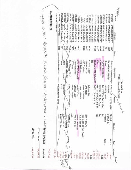 Building Photo - Baltimore Arms Apartments