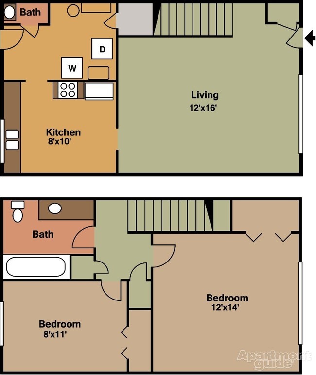 2BR/1.5BA - Mentor Mall Village Apartments