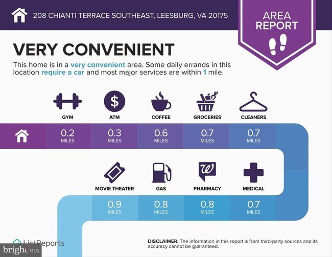 Building Photo - 208 Chianti Ter SE