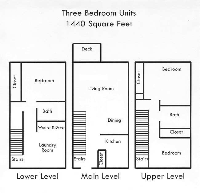 3BR/2BA - Cole Townhomes Co-op