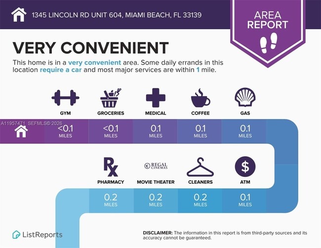 Building Photo - 1345 Lincoln Rd