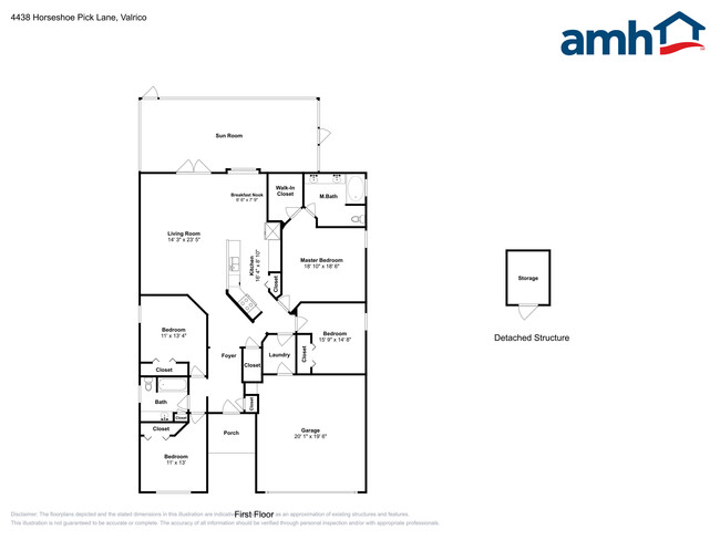 Building Photo - 4438 Horseshoe Pick Ln