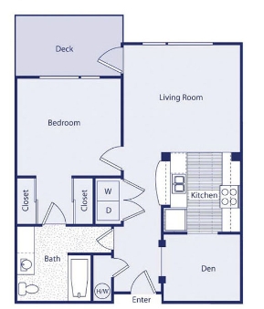 1BR/1BA Portofino - Bristol at Southport