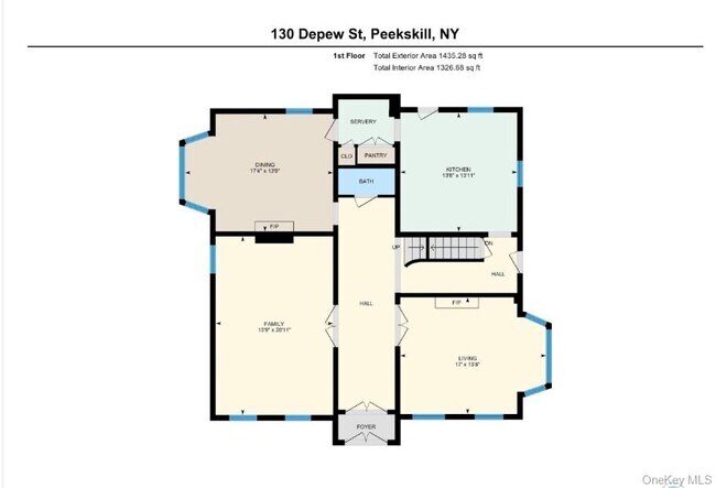 Building Photo - 130 Depew St
