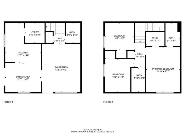 Building Photo - Remodeled Townhouse Ready for A New Tenant