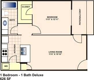 1BR/1BA - Hunters Point