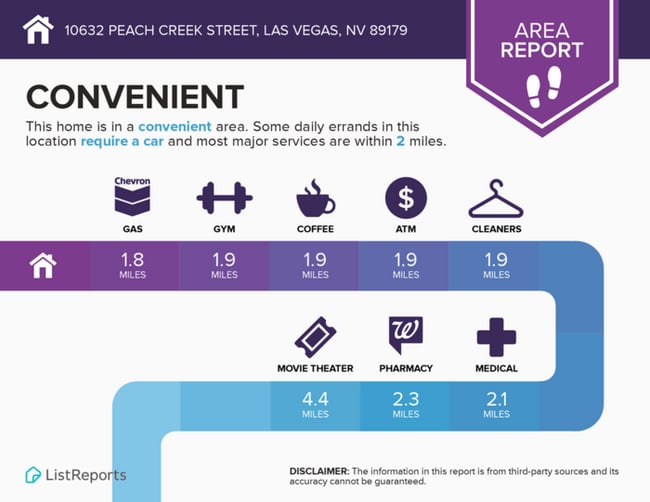 Building Photo - COMING SOON - Ready no later than the midd...