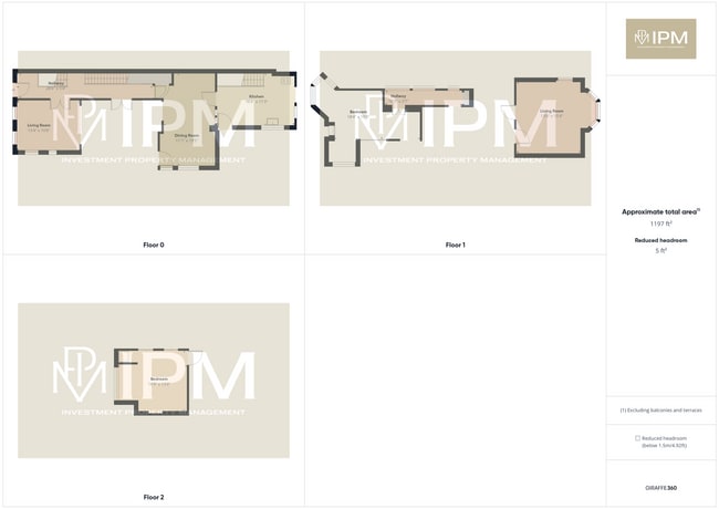 Building Photo - Spacious 5 Bedroom, 2.5 Bath Near The Avenues!