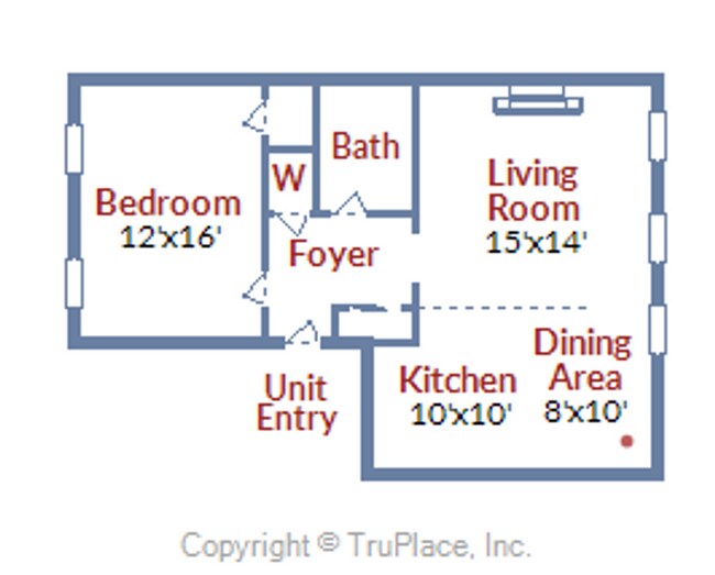 Building Photo - Junior League - 3039 M