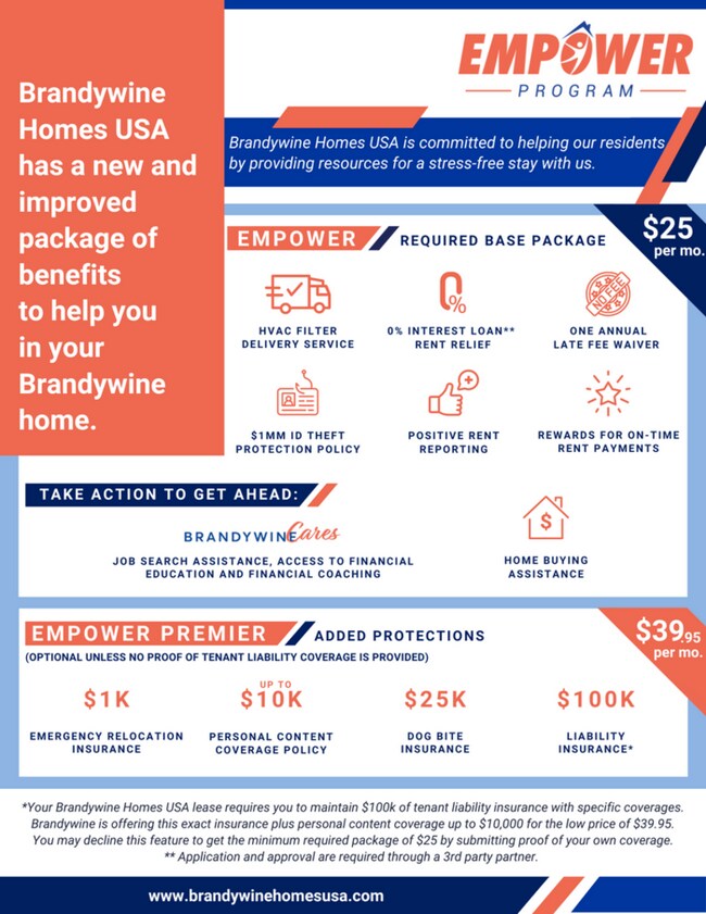 Building Photo - MOVE IN BY 5/24 AND RECEIVE JUNE RENT FREE!