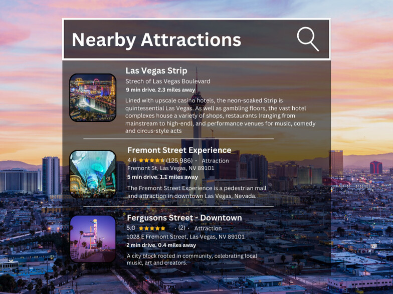 Nearby Attractions! - Fremont Villas