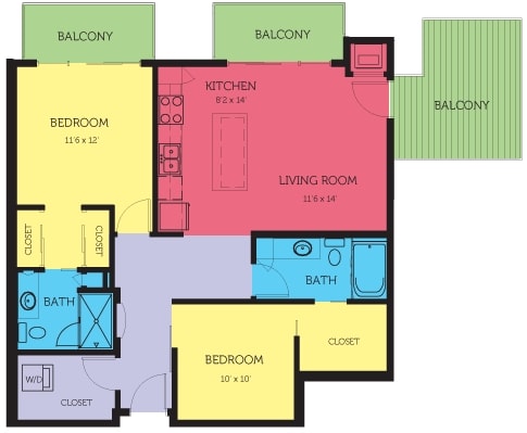 2BR/2BA - Flux