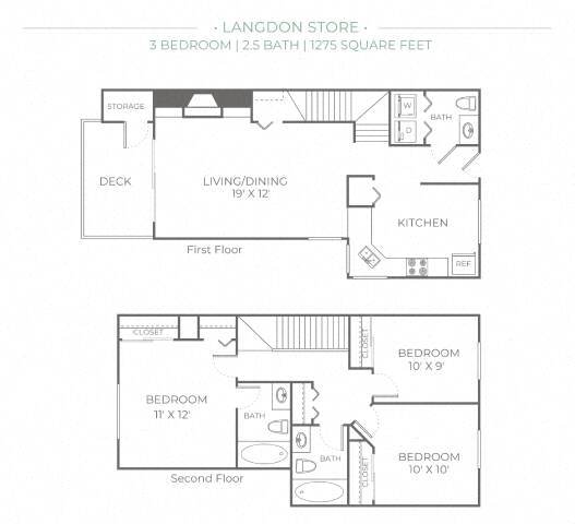 Floorplan - Hubbard's Crossing