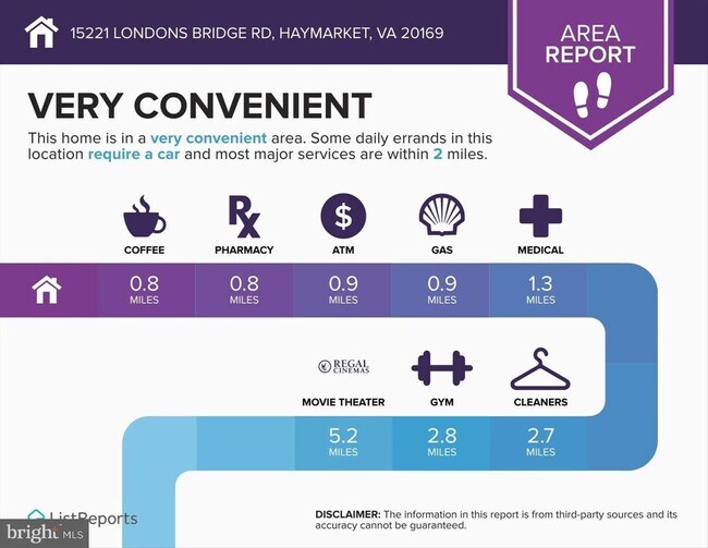 Building Photo - 15221 Londons Bridge Rd