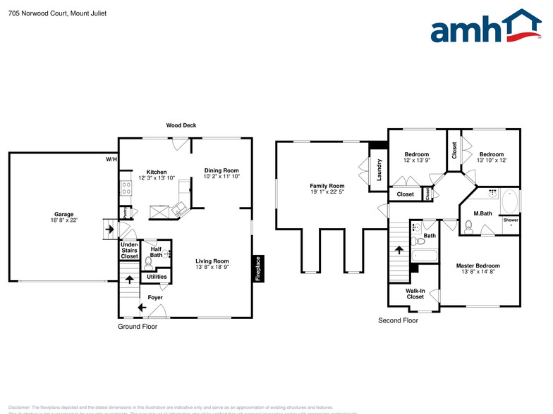 Building Photo - 705 Norwood Ct