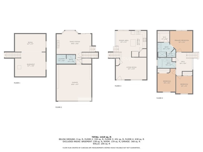Building Photo - 6403 La Plata Peak Dr