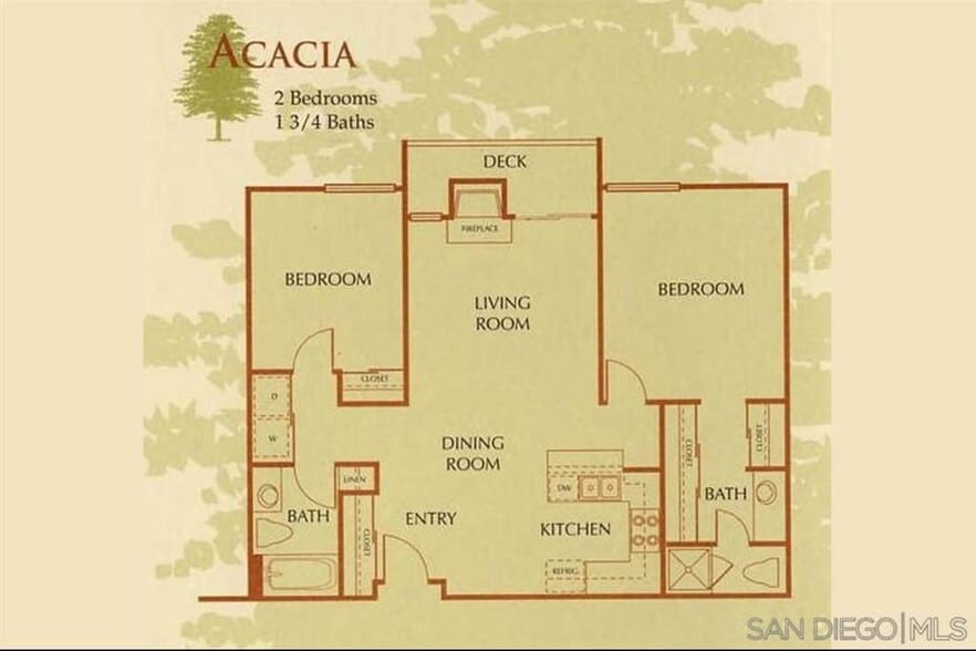 Building Photo - 2941 C St