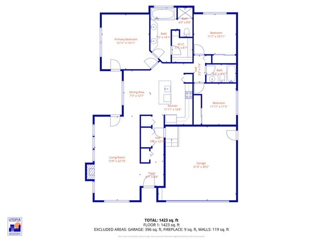 Building Photo - Charming Duplex 3 Bed 2 Bath w/ Double Car Garage and a Beautiful View in Portland!