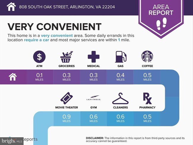 Building Photo - 808 S Oak St