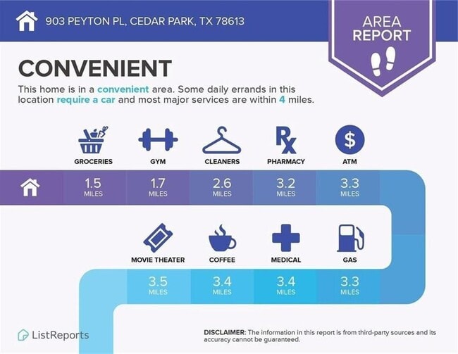 Building Photo - 903 Peyton Pl