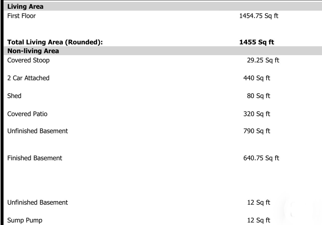 Building Photo - 1828 Beech St