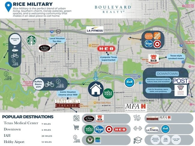 Building Photo - 3231 Allen Pkwy