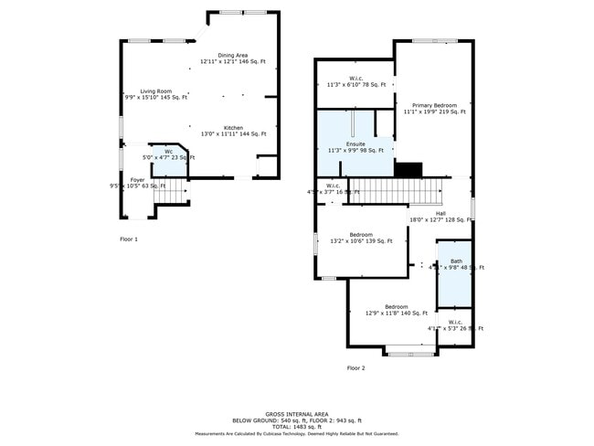 Building Photo - 13322 Talisker RD