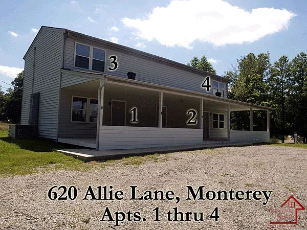 Building Photo - 620 Allie Ln