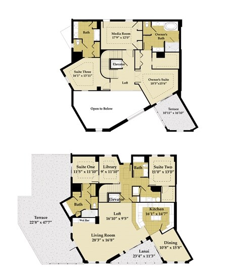 Penthouse - The Palms at Riviera Dunes