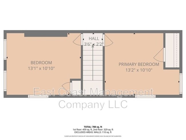 Building Photo - 2860 W Baltimore St