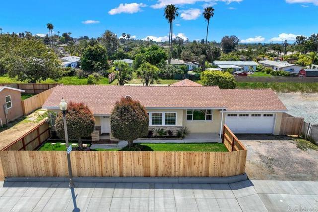Building Photo - 625 Santa Fe Dr