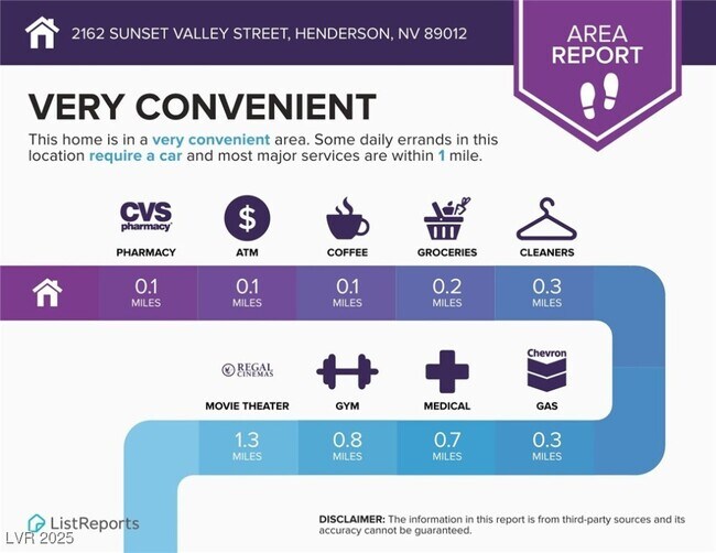 Building Photo - 2162 Sunset Valley St