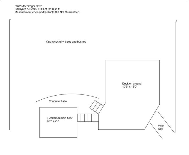 Building Photo - MODERN TWO STORY 3 BED/2.5 BATH WITH FENCE...