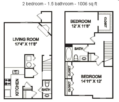 The Cottage 2A - Commons at Springfield