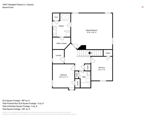 Building Photo - 18451 Westgate Pasture Ln