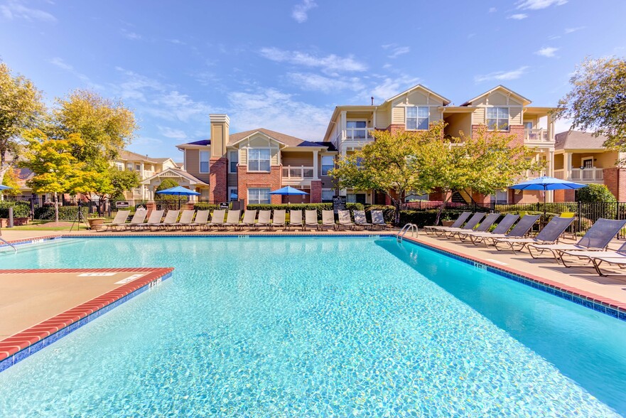 Resort-Style Pool - Park's Edge at Shelby Farms