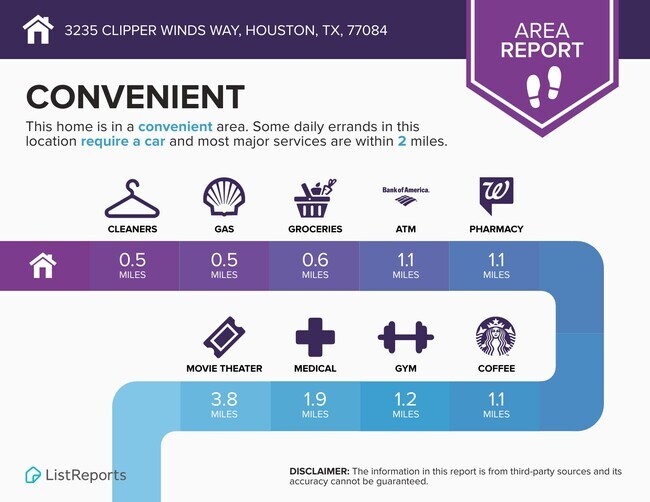 Building Photo - 3235 Clipper Winds Way