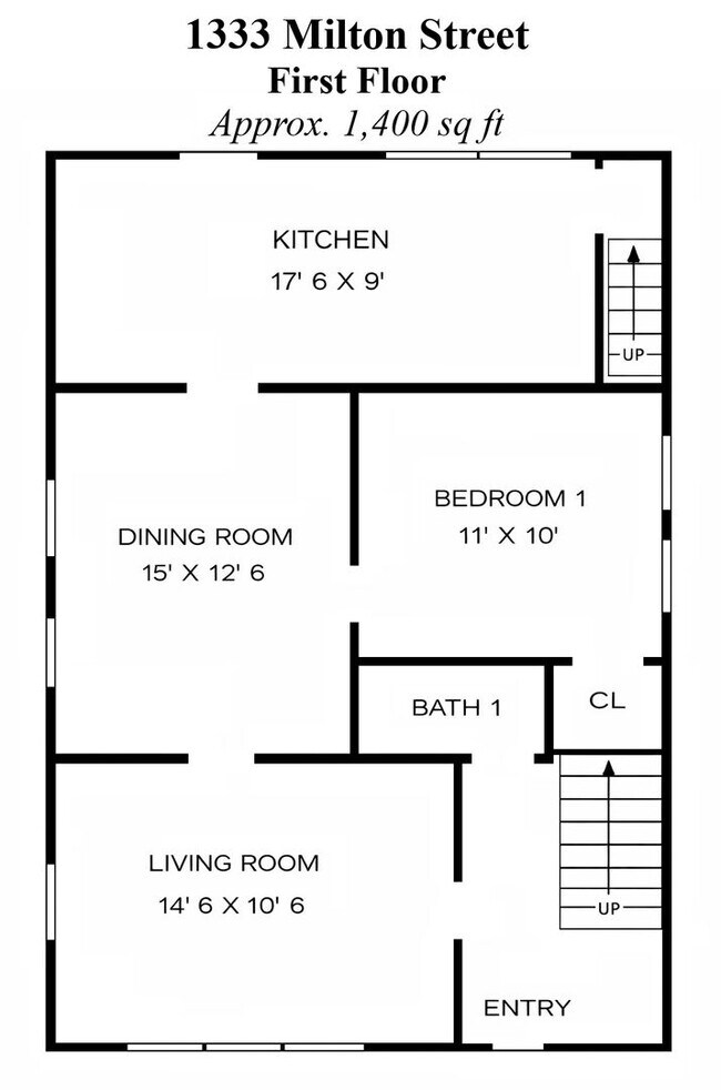 Building Photo - 1333 Milton St