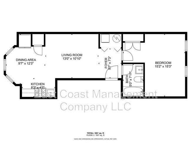 Building Photo - 601 Richwood Ave