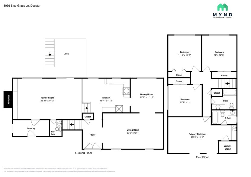 Building Photo - 3036 Blue Grass Ln