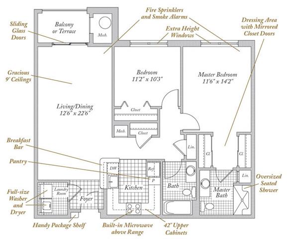 Floorplan - Evergreens at Columbia Town Center