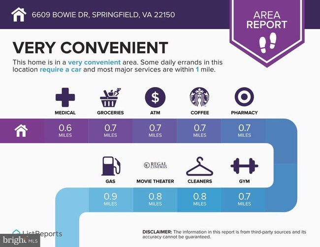 Building Photo - 6609 Bowie Dr