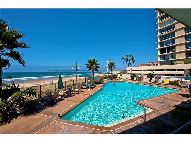 Coronado Shores Beach, Coronado, CA - California Beaches