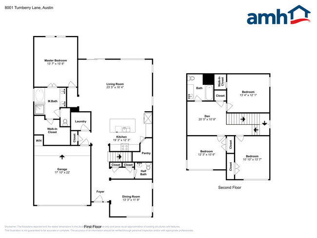 Building Photo - 8001 Turnberry Ln